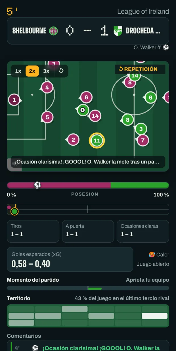 Partido en directo con el campo 2D, el marcador y los goles esperados