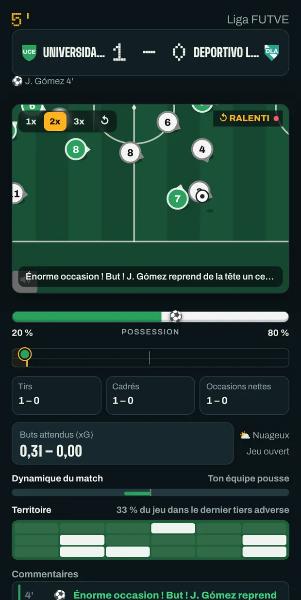 Match en direct avec le terrain 2D, le tableau d'affichage et les buts attendus