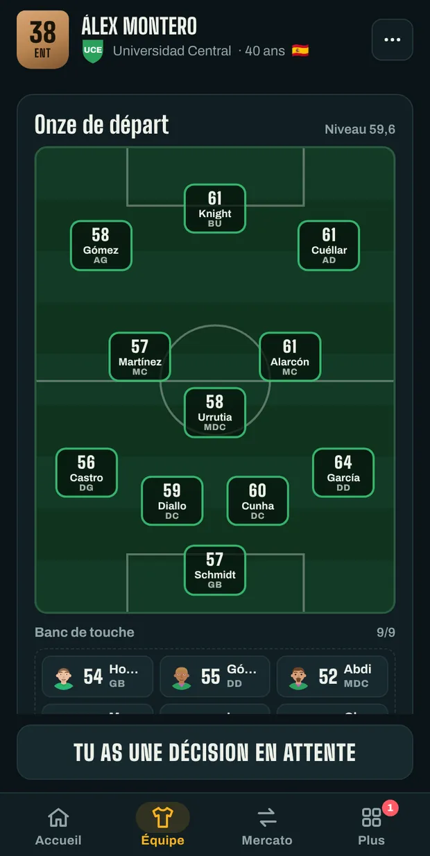Effectif du club avec les visages des joueurs et leur condition physique