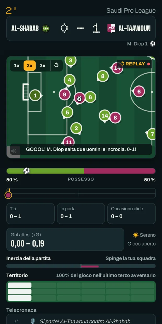 Partita in diretta con il campo 2D, il tabellone e i gol attesi
